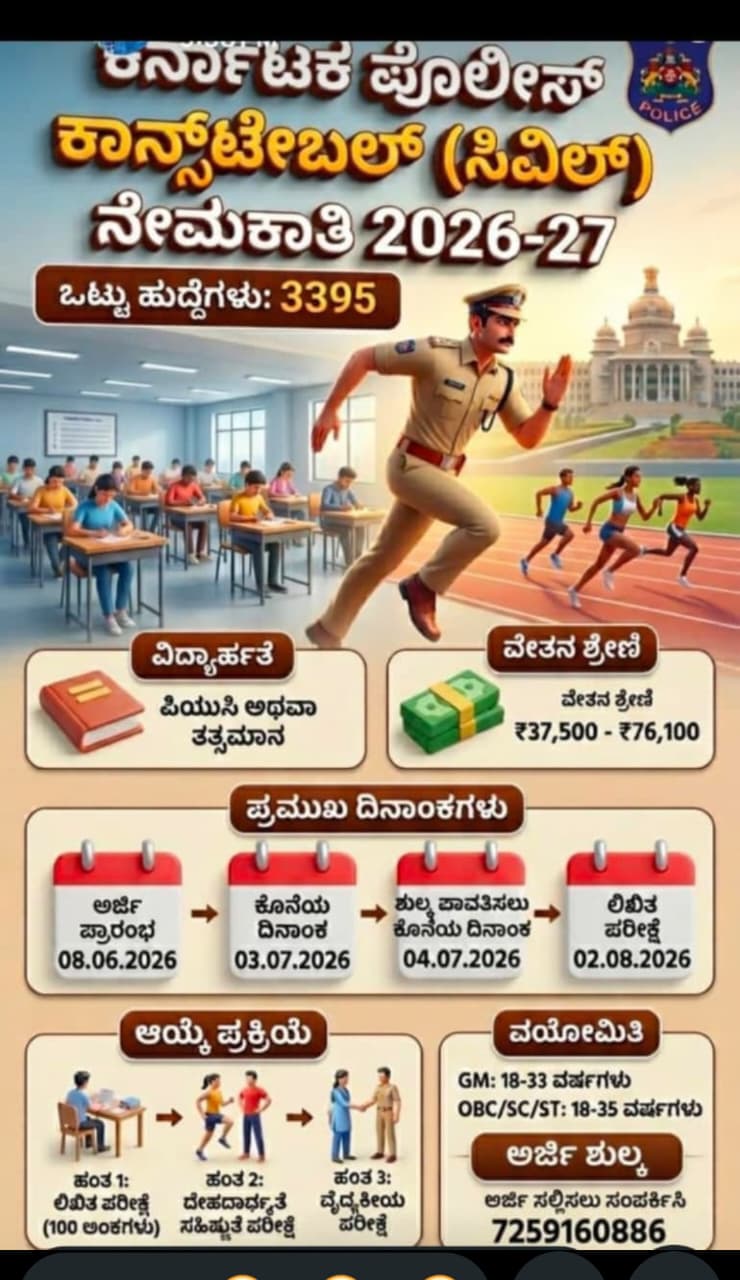 ಉಡುಪಿ ಜಿಲ್ಲೆಯಲ್ಲಿ 89 ಖಾಲಿ ಹುದ್ದೆಗಳಿಗೆ ಅರ್ಜಿ ಆಹ್ವಾನ…