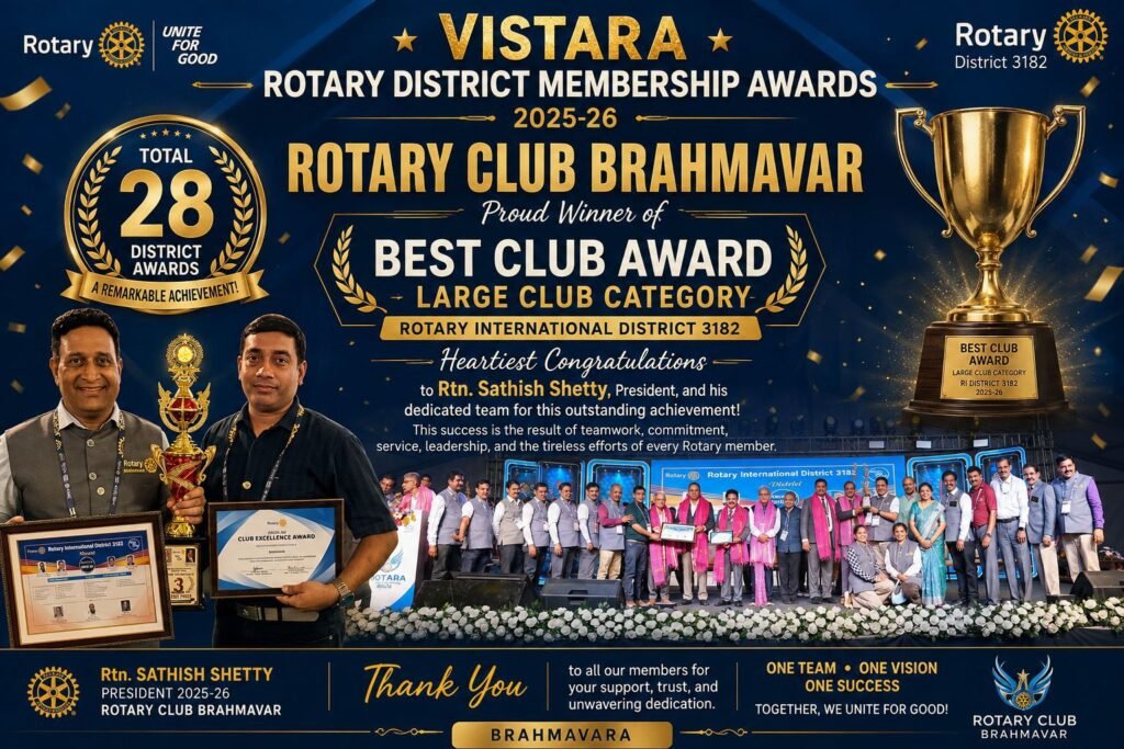ಬ್ರಹ್ಮಾವರ ರೋಟರಿ ಕ್ಲಬ್‌ಗೆ ಜಿಲ್ಲಾ ಮಟ್ಟದ 28 ಅತ್ಯುನ್ನತ ಪ್ರಶಸ್ತಿಗಳು: ‘ಶ್ರೇಷ್ಠ ಕ್ಲಬ್’ ಸಾಲಿನಲ್ಲಿ ತೃತೀಯ ಬಹುಮಾನ